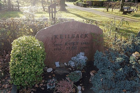 Birkesdorf