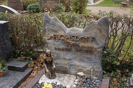 Birkesdorf