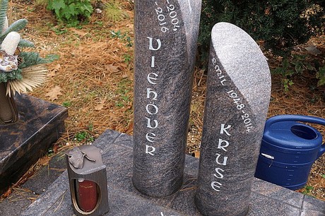 Birkesdorf
