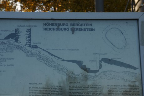Bergstein