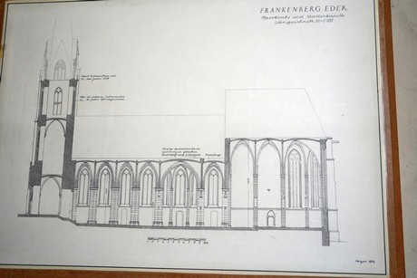 Frankenberg