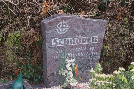 Ippendorf