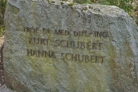 Ippendorf