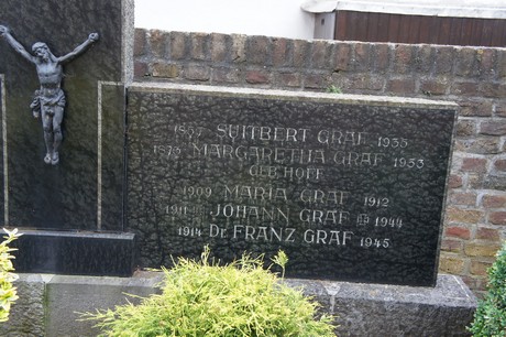 jakobwuellesheim