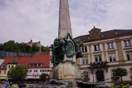 Kulmbach