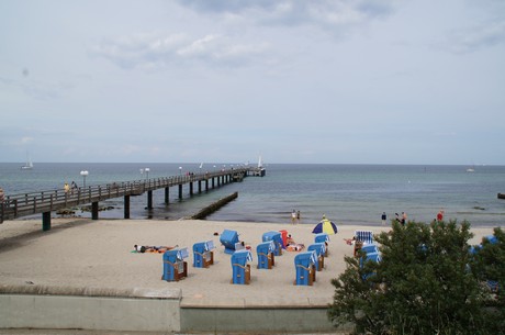 kuehlungsborn
