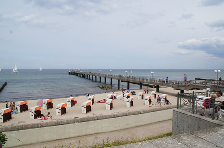 kuehlungsborn