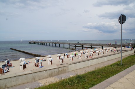 kuehlungsborn