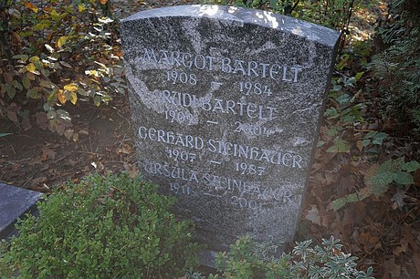 Lendersdorf