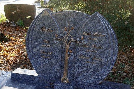 Lendersdorf