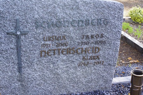 Metternich
