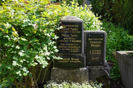 Muffendorf