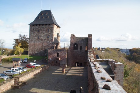 nideggen