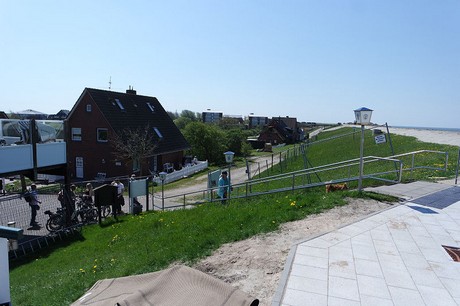 norderhafen