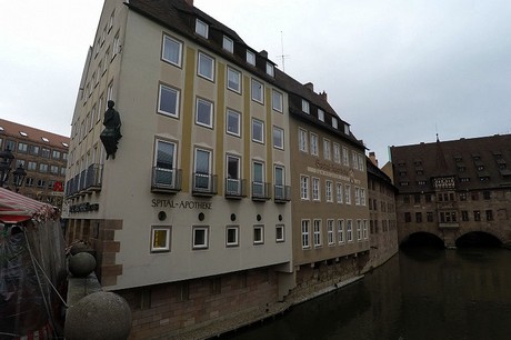 nuernberg