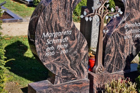 Wormersdorf