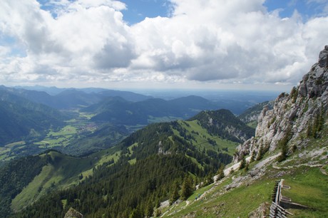 wendelstein