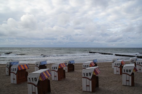 kuehlungsborn