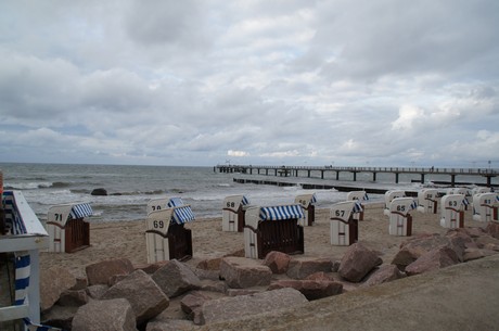 kuehlungsborn